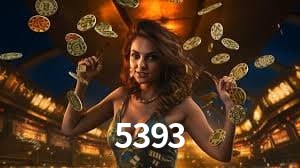 Player Reviews 5393